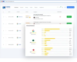 Review dashboard showing ratings and comments.