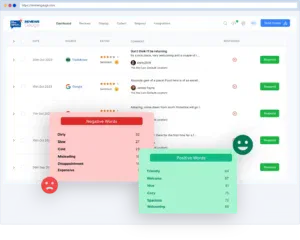 Dashboard showing reviews with sentiment analysis.