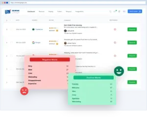 Dashboard showing reviews with sentiment analysis.